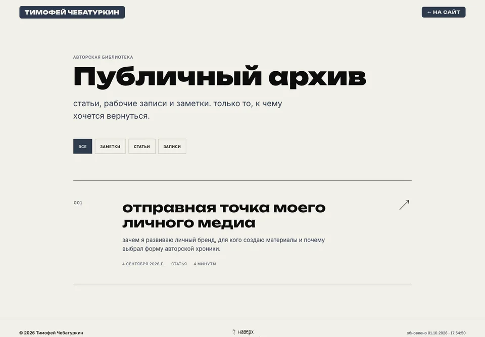 актуальный публичный архив авторских материалов